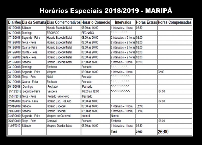 tabela maripá 2018-2019
