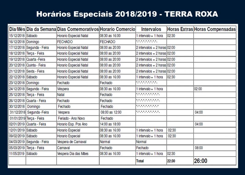 tabela terra roxa 2018-2019