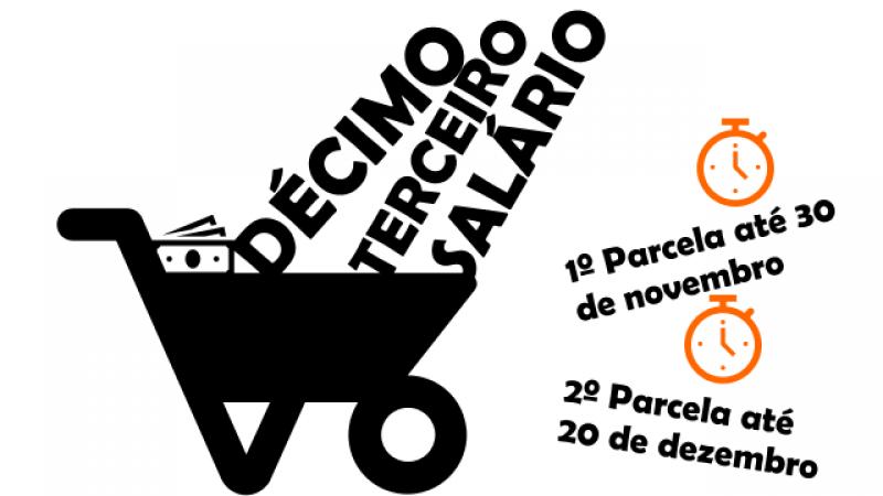 decimo+terceiro  DATAS DAS PARCELAS