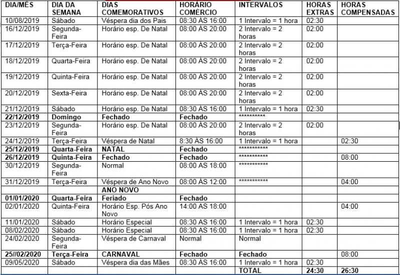 ESPECIAL MARIPA 2019