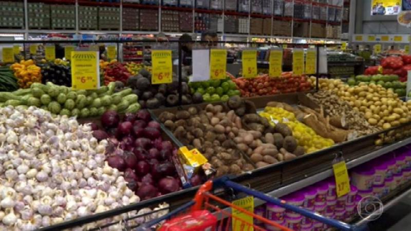 MERCADOS